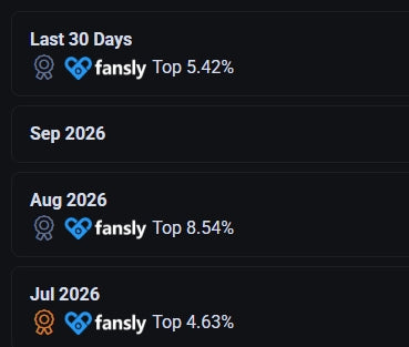 Fansly top creator proof